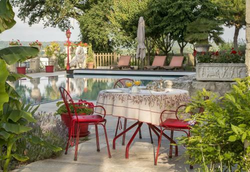 Hostal Ch�teau De Scandaillac
