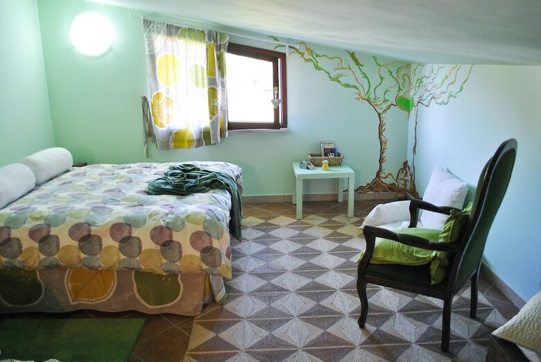 Bed & Breakfast Viaggiatori D'intento