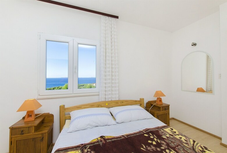 House Marija