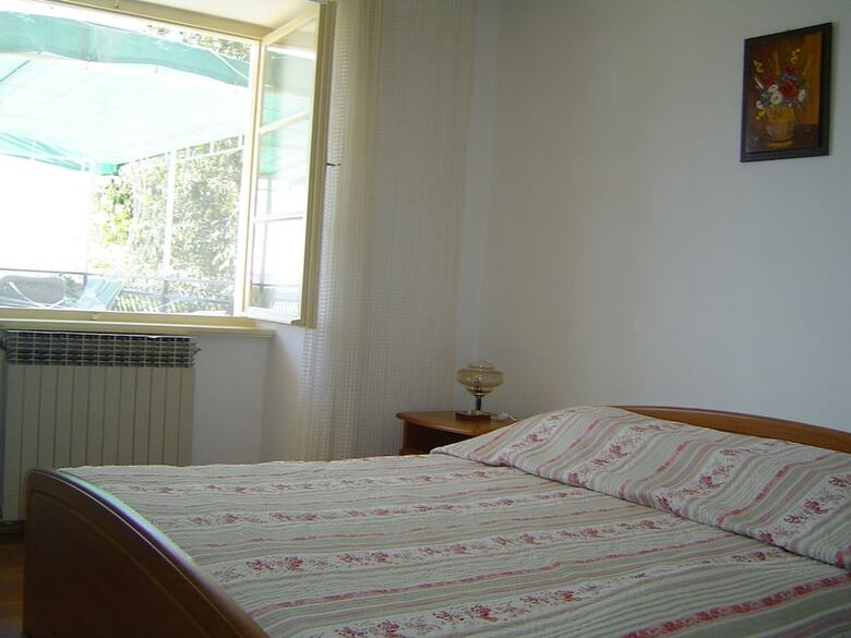 Apartments Anica