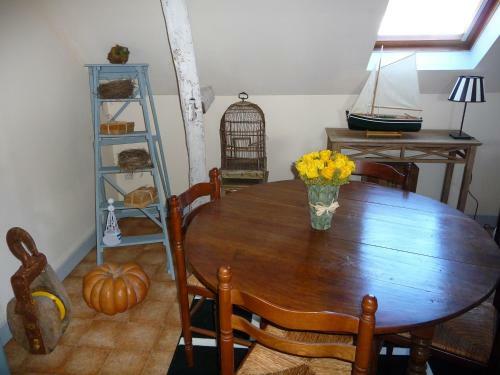 Bed & Breakfast Escale De Loire