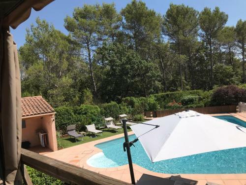 Villa Victoria