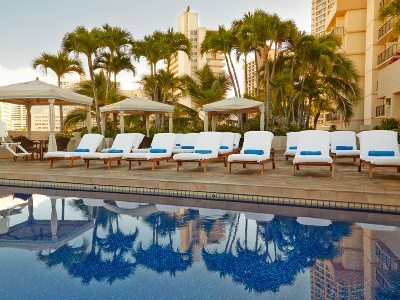 Hotel Outrigger Luana Waikiki