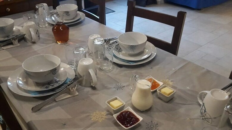 Bed & Breakfast Le Colombier De Kerguezec