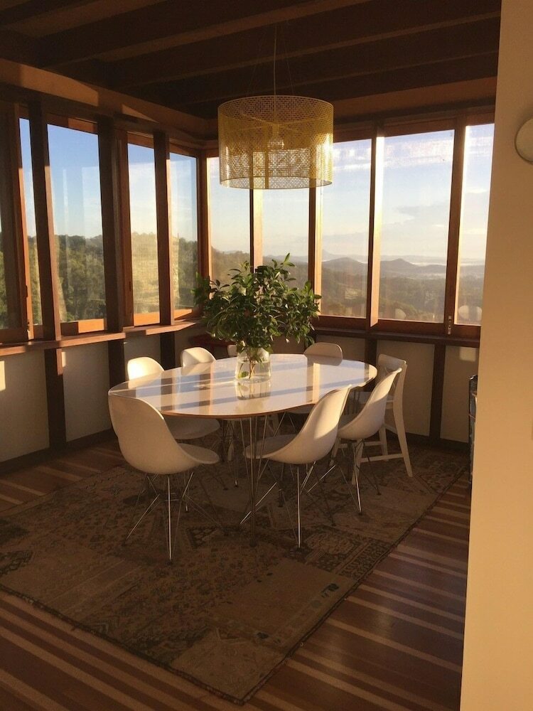 Luxury Home Endless Views