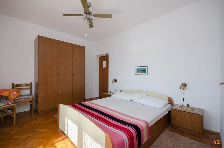 Apartments And Rooms Kata