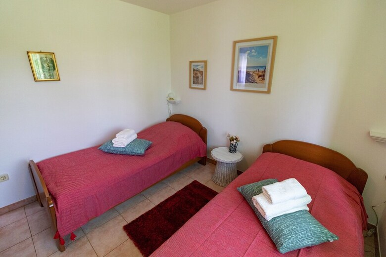Apartments Bogeti?