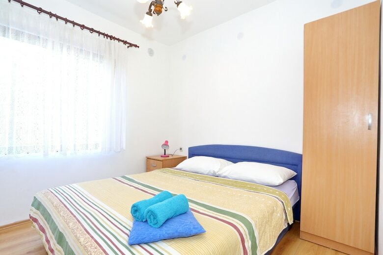Apartmani Cvilu?ec