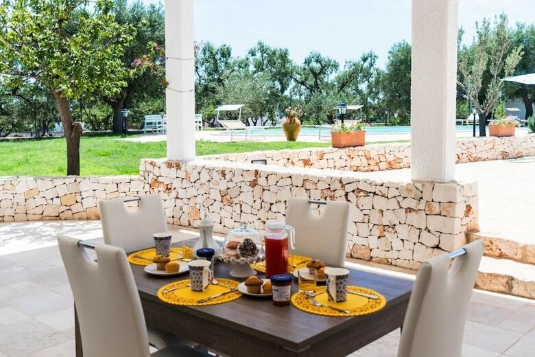 Villa Sorrentino