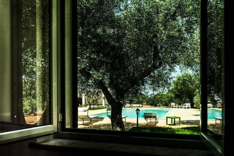 Villa Sorrentino