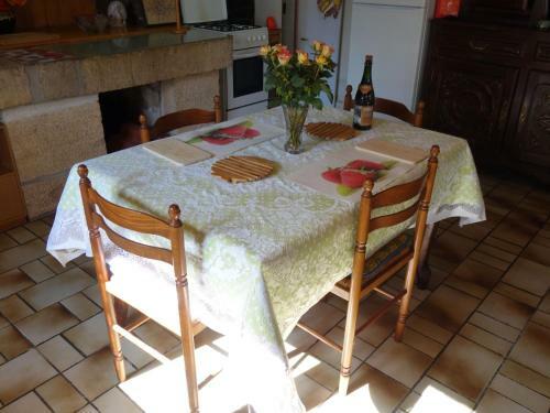 Villa Stang Forn