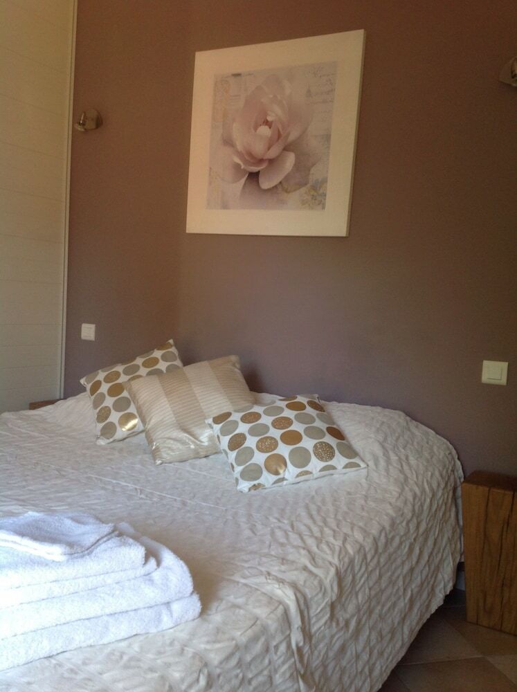 Les Clauzels B&B