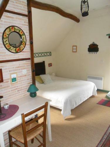 Bed & Breakfast Chambres D'h�tes La Turone