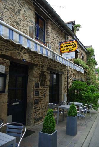 Hostal L 'annexe