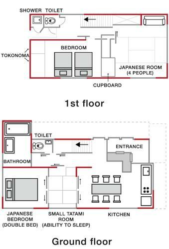 Enso-an House