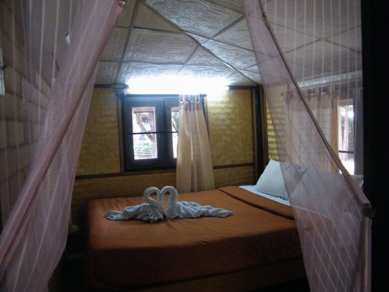 Hotel Baanchanoknunt Resort Pai