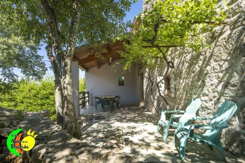 Gites Mas De La Bastide