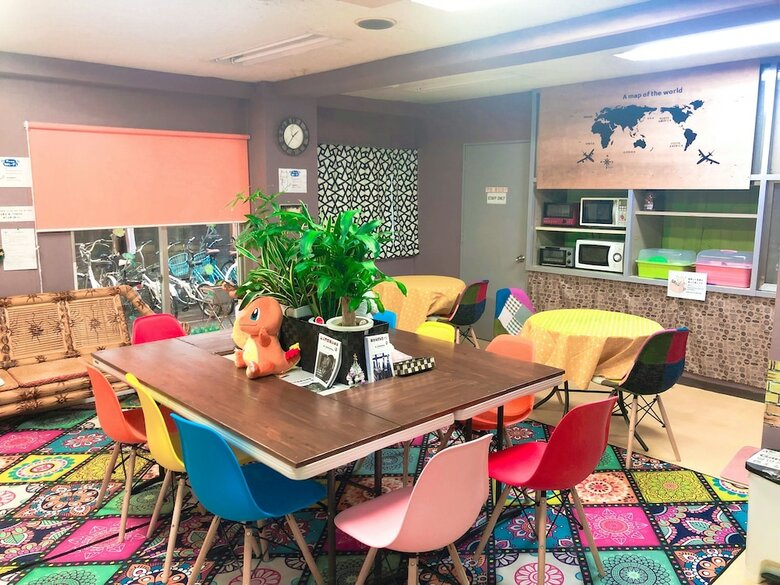 Hostal Guesthouse Shiawaseeki -hostel-
