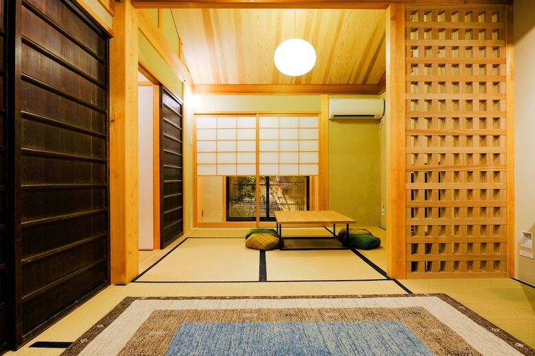 Kyomachiya-suite Rikyu