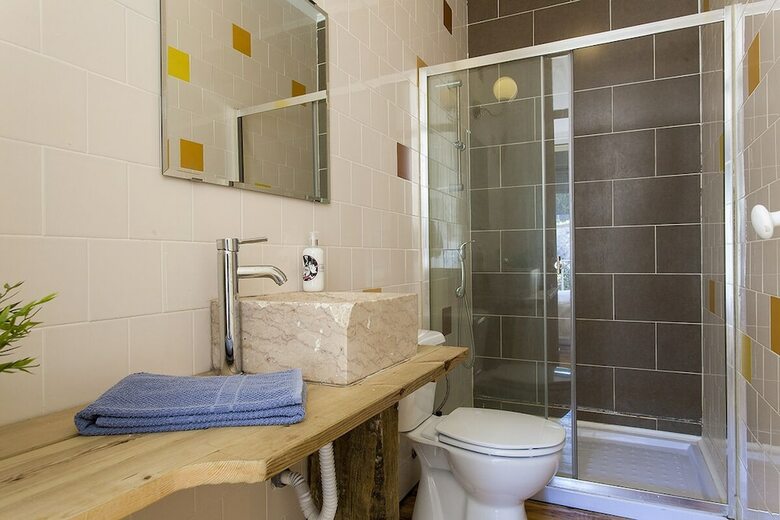 Beato III Apartment Rentexperience