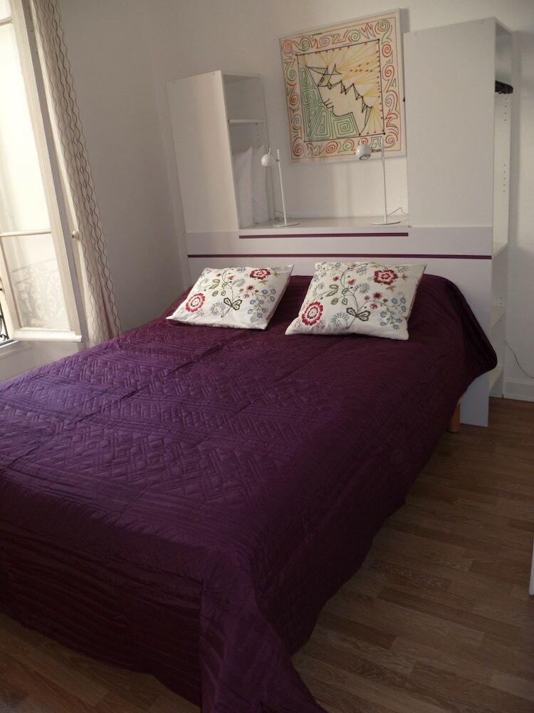 Hotel Victor Hugo