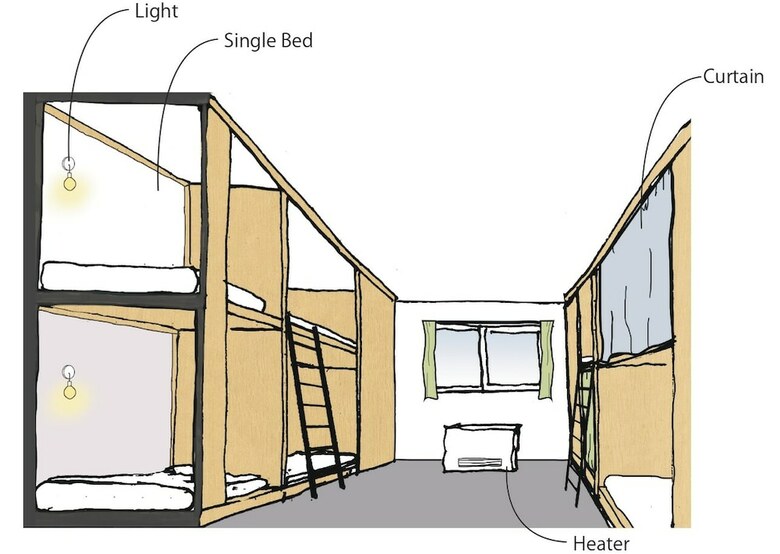 Hostal The Stay Wakkanai- Hostel