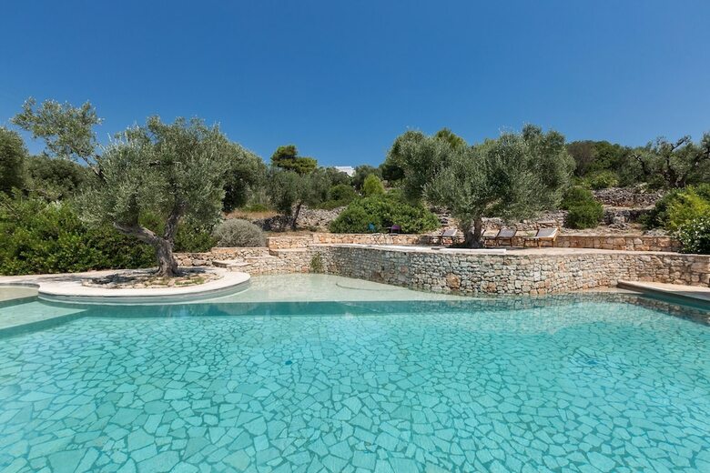 Villa Rio