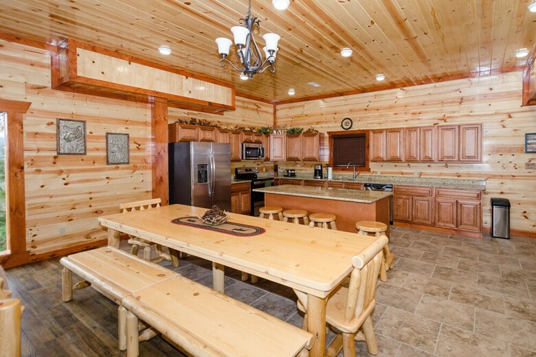 Smokystays 6 Br Cabin W Indoor/heated Pool