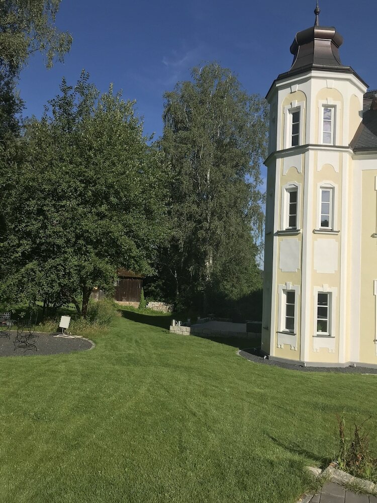 Apartamentos Feriendomizil Villa Neidstein