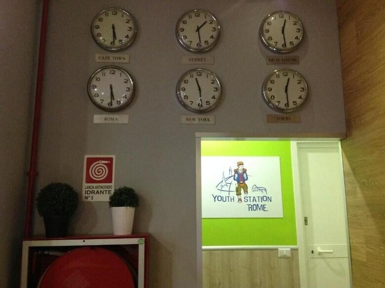 Hostal Youth Station Hostel