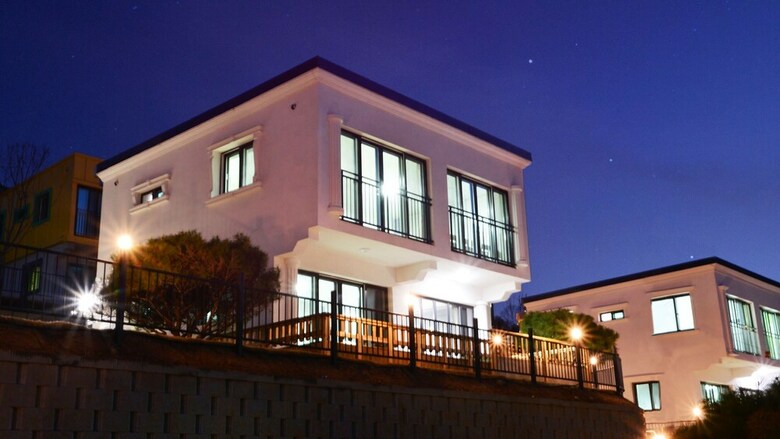 Eco Land Pension