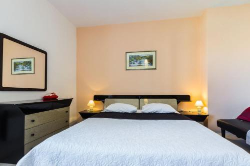 Boutique Hostel Forum