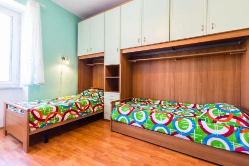 Boutique Hostel Forum