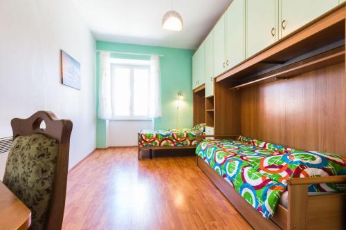 Boutique Hostel Forum
