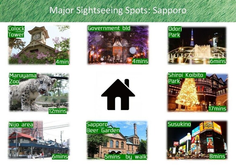 Apartamentos Grandtree Sapporo Station