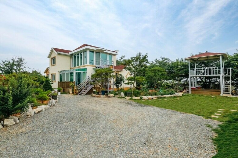 Joongwon Pension