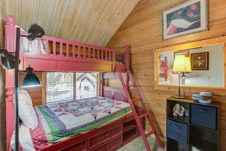 Pine Needle Lane By Village Properties At Sunriver