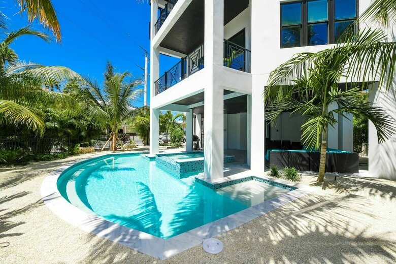 Gulf Horizons