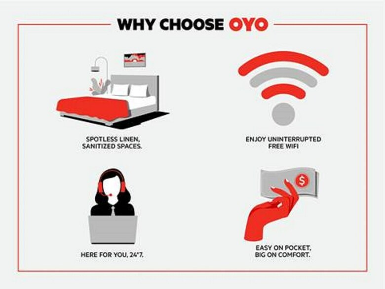 Oyo Hotel Jackson North I-55
