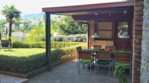 Apartamentos Villa Luppo