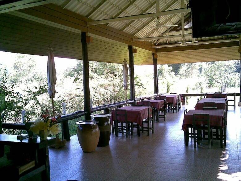 Hotel Bangyai Buri Resort