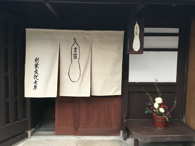 Gion-kinpyo