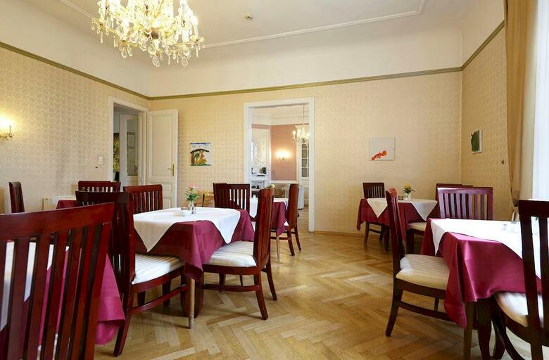 Hotel Pension Museum