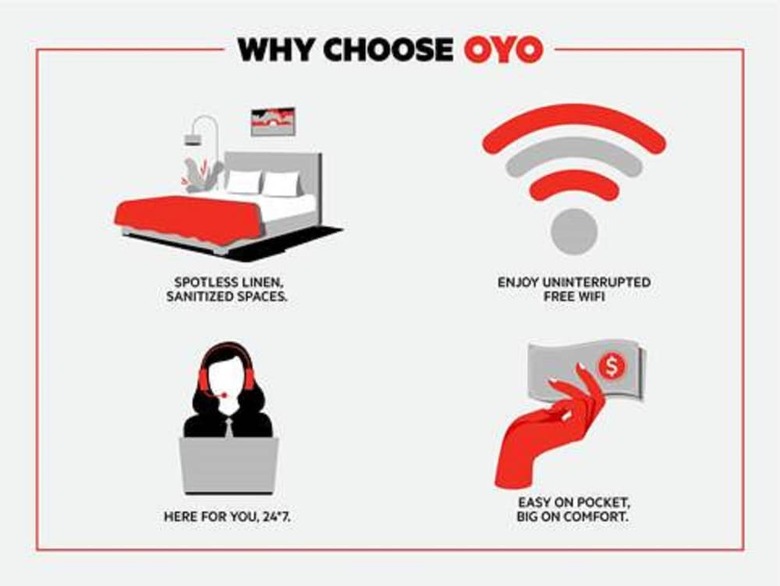 Motel Oyo Hotel Tyler Lindale