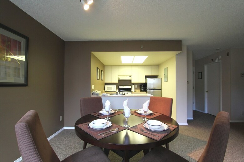 Accommodations By Whistler Retreats