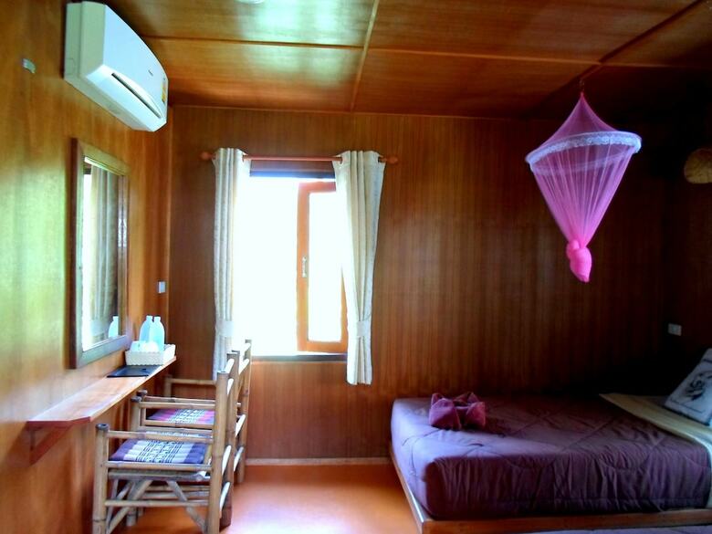 Hotel Khao Sok Cabana Resort