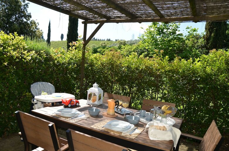 Agroturismo Rigone In Chianti