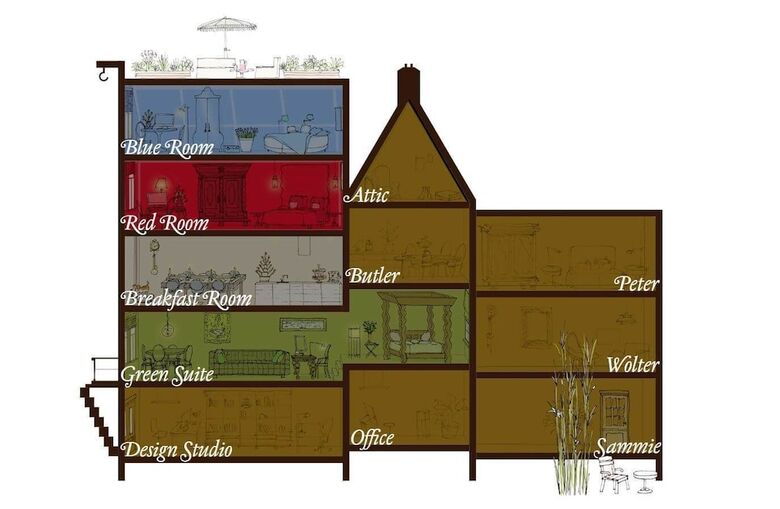 Boutique B&B Kamer01