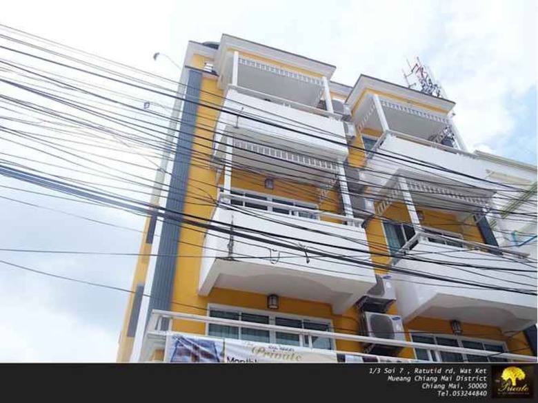 Oyo 983 The Private Hotel