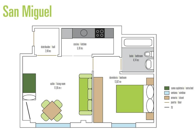 Apartamentos Sabinas San Miguel